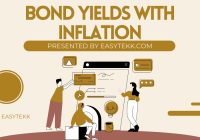 Why Do Bond Yields Rise with Inflation? And Why is it Important to Investors?