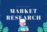 How to Do Market Research Before Starting a Business?