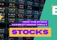 What is the Current Stock Market Doing Today