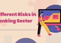 types of risk in banking sector